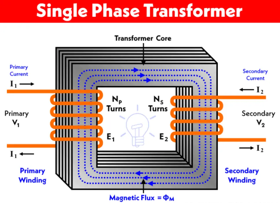 single phase transformer